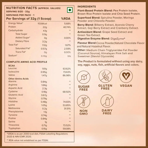 بروتين نباتي عضوي نباتي من Wellbeing Nutrition | 22 غرام شوكولاتة داكنة - 32 غرام