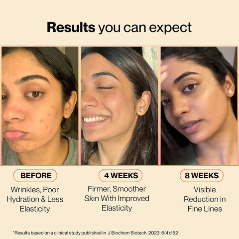 SETU Skin Rejuvenation Combo: Marine Collagen Powder + Glutathione Tablets