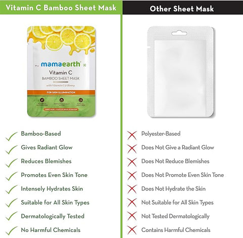 Mamaearth Vitamin C Bamboo Sheet Mask with Vitamin C & Honey for Skin Illumination, Dryness - 25 g