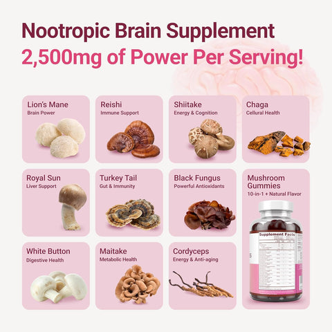 Purify Life Mushroom Complex Gummies 90 (Natural Raspberry Flavour)