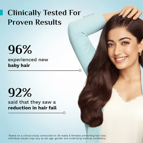 Pilgrim 3% Redensyl, 4% Anagain & 5% Capilia Stem Cell Complex Advanced Hair Growth Serum- 50 ml