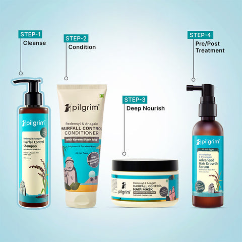 Pilgrim Redensyl & Anagain Hairfall Control Shampoo- 200 ml
