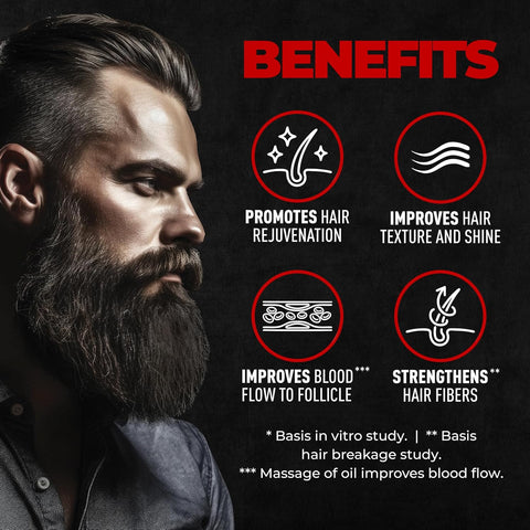 Beardo The Alpha Beard Kit