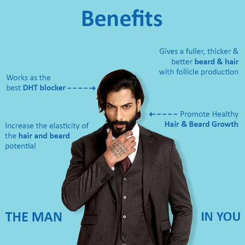 The Dream Man - Beach Body Gummies +  Dapper Hair And Beardgummies