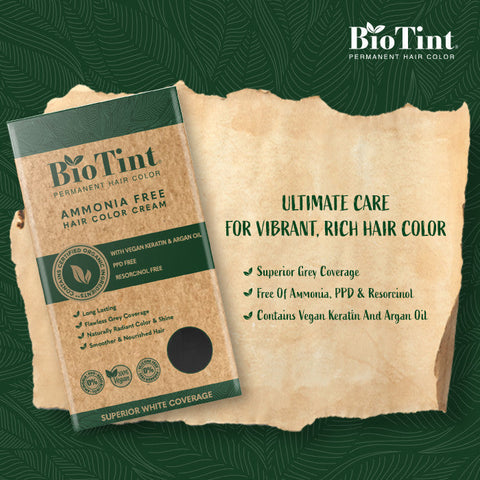 Biotint Permanent Hair Color 1.0 Black 1'S 191078