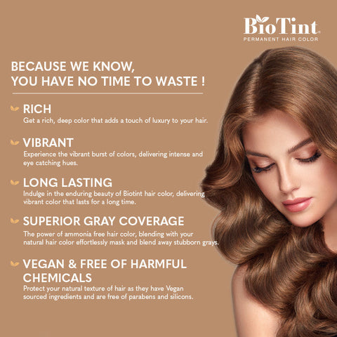Biotint Permanent Hair Color 1.0 Black 1'S 191078