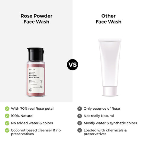 Brillaire Real Rose Face Wash 15Gm