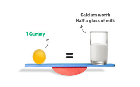 Little Joys Calcium Gummies (Mango) - 30 N