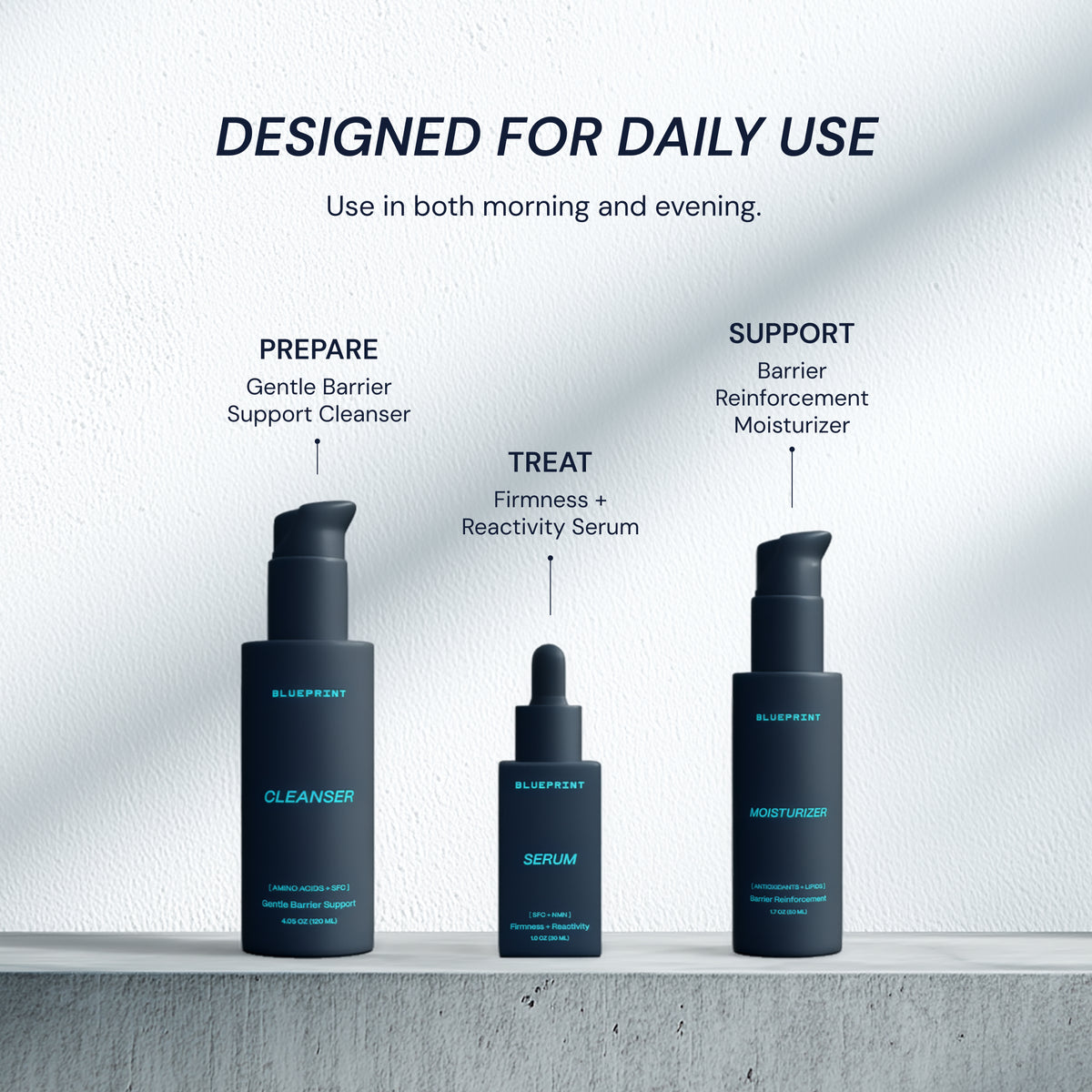 Blueprint Gentle Facial Cleanser with Hyaluronic Acid - Age-Defying, 150ml