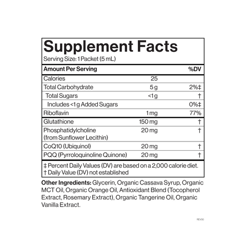 CYMBIOTIKA GLUTATHIONE