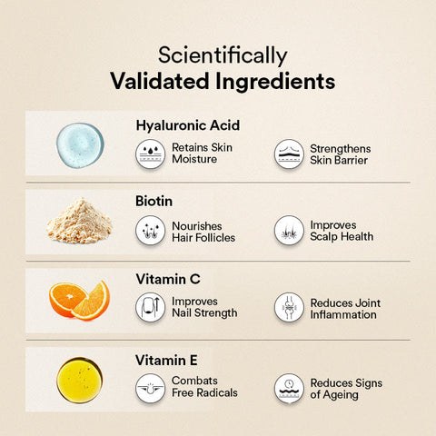 Wellbeing Nutrition Marine Collagen - Valencia Orange 120gms (12 servings)