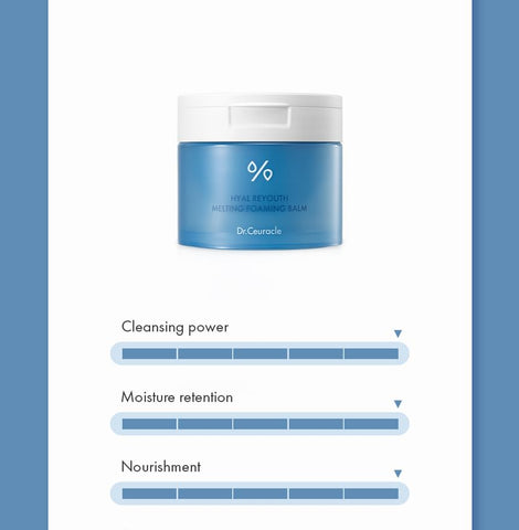 Dr.Ceuracle Hyal Reyouth Melting Foaming Balm 100Ml