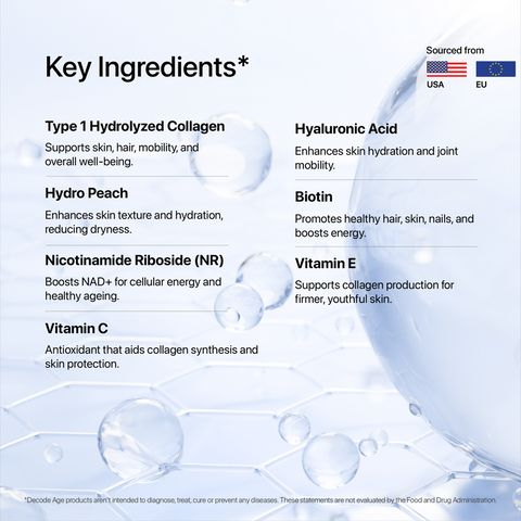 Decode Age Optiage Collagen Peptides Unflavoured 75g