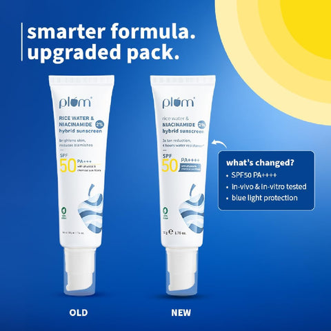 Plum Rice Water & Niacinamide 2% SPF50 Sunscreen 50G