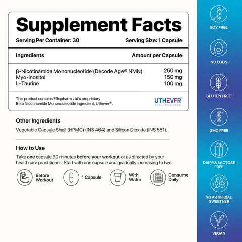 Decode Age SportVit Capsules 30