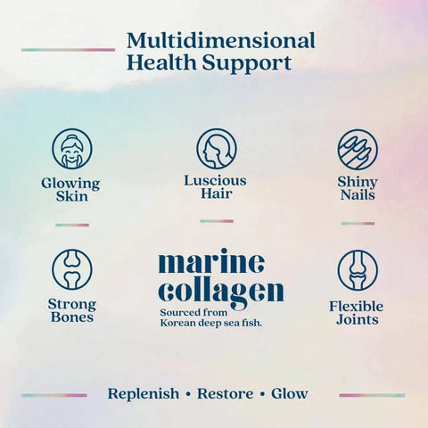 Wellbeing Marine Collagen and Skin Fuel Combo Pack