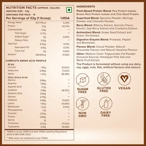 Wellbeing Nutrition Superfood Plant Protein Flavor Combo