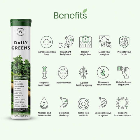 Wellbeing Nutrition Daily Greens and Grandma's Kadha Immunity Booster Combo (GET Pure Tulsi Ark FREE )