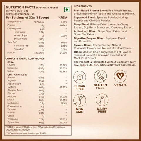 Well Being Nutrition Superfood Plant Protein Dark Chocolate Hazelnut and Daily Fiber Vanilla Berry Flavor