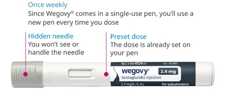 قلم حقن WEGOVY 1 ملغ FlexTouch مُعبأ مسبقًا + 4 إبر للاستخدام مرة واحدة