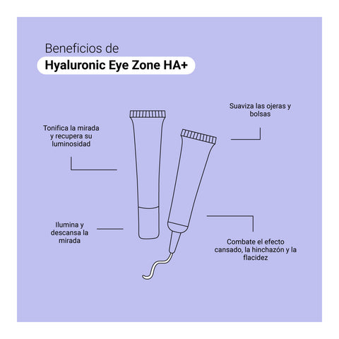 PFC Samapharma HYALURONIC HA+ EYE ZONE 15ML