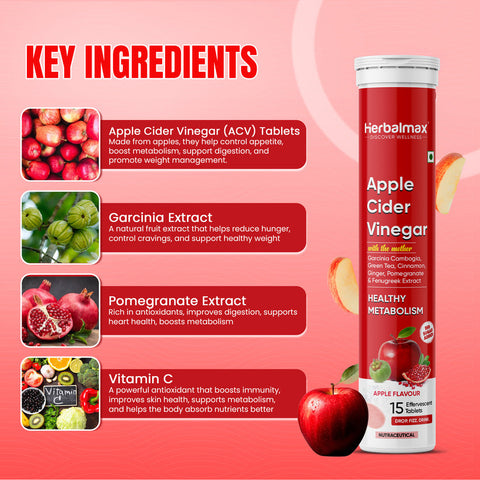 Herbal max Apple Cider Vinegar Effervescent Tablets 15 (Apple flavor)