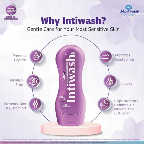 Mankind Intiwash Feminine Hygiene Wash with Lactic Acid - 100 ml