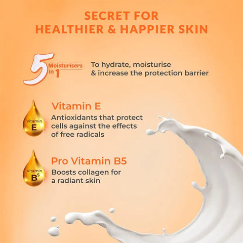 CREME21 BODYLOTION FOR ULTRA DRY SKIN- 400ML