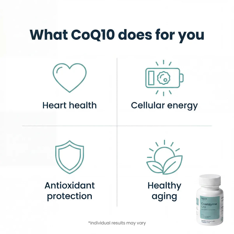 CoQ10 benefits