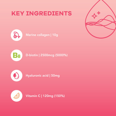 Nutrili Beauty Collagen Shots - 20 (berry flavored shots of 25 ml)